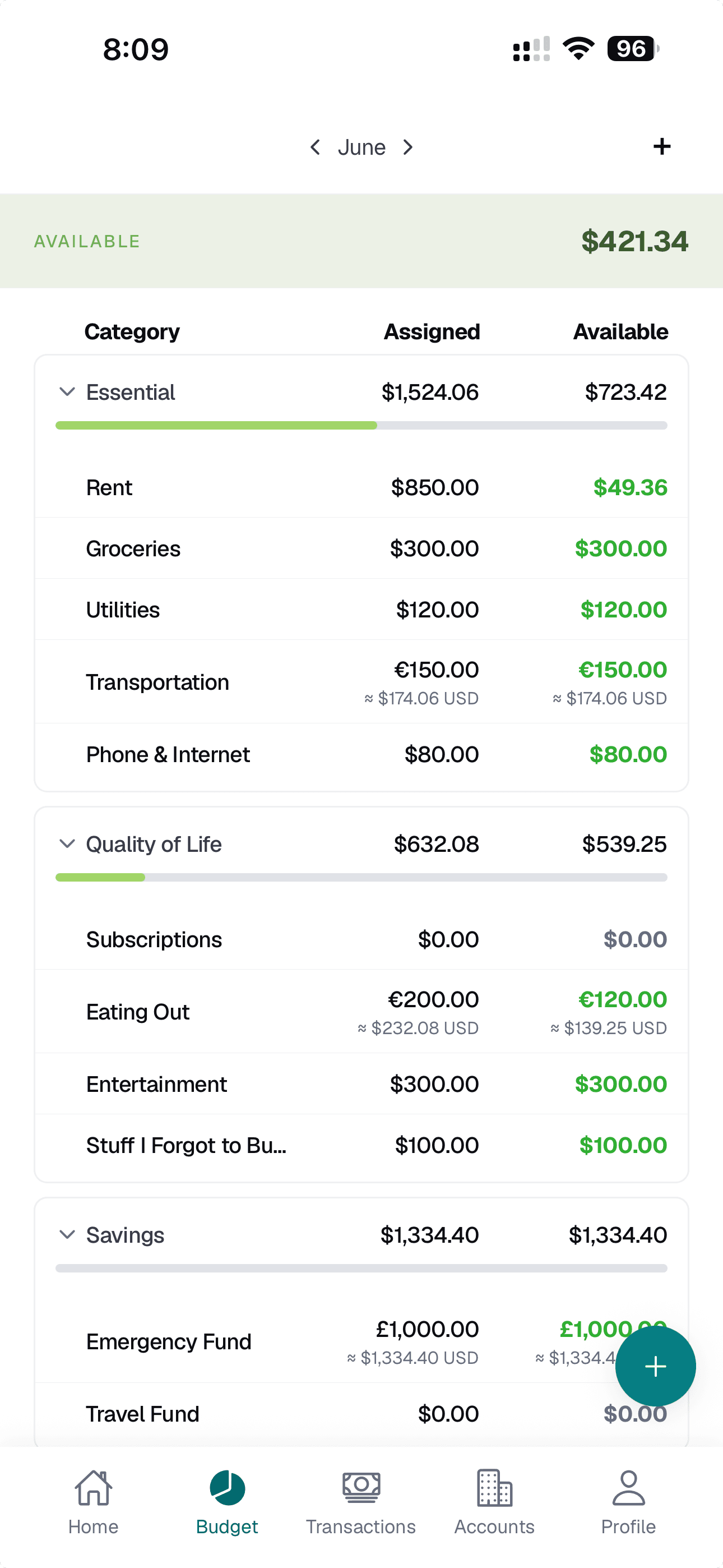 Envelope budgeting